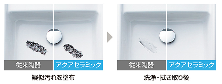 アクアセラミック