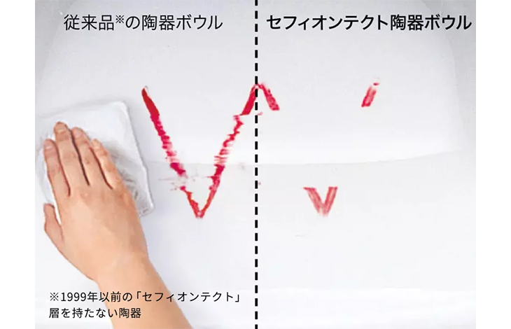 セフィオンテクト<