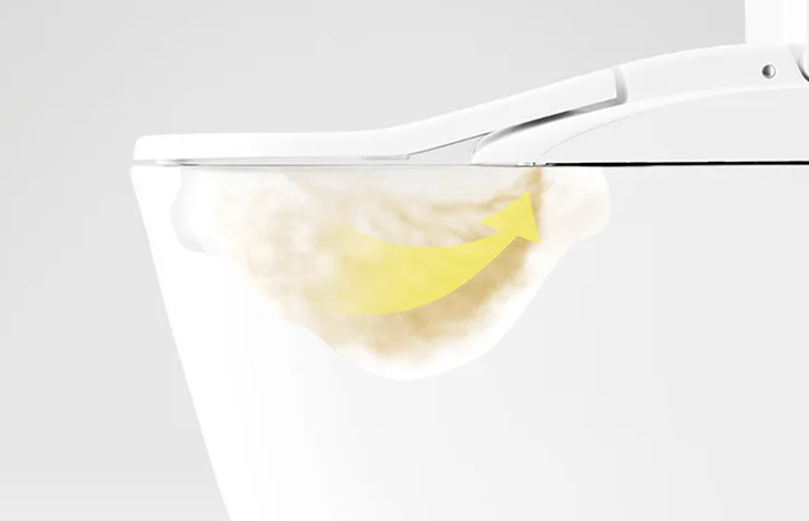 ニオイ対策と自動開閉機能